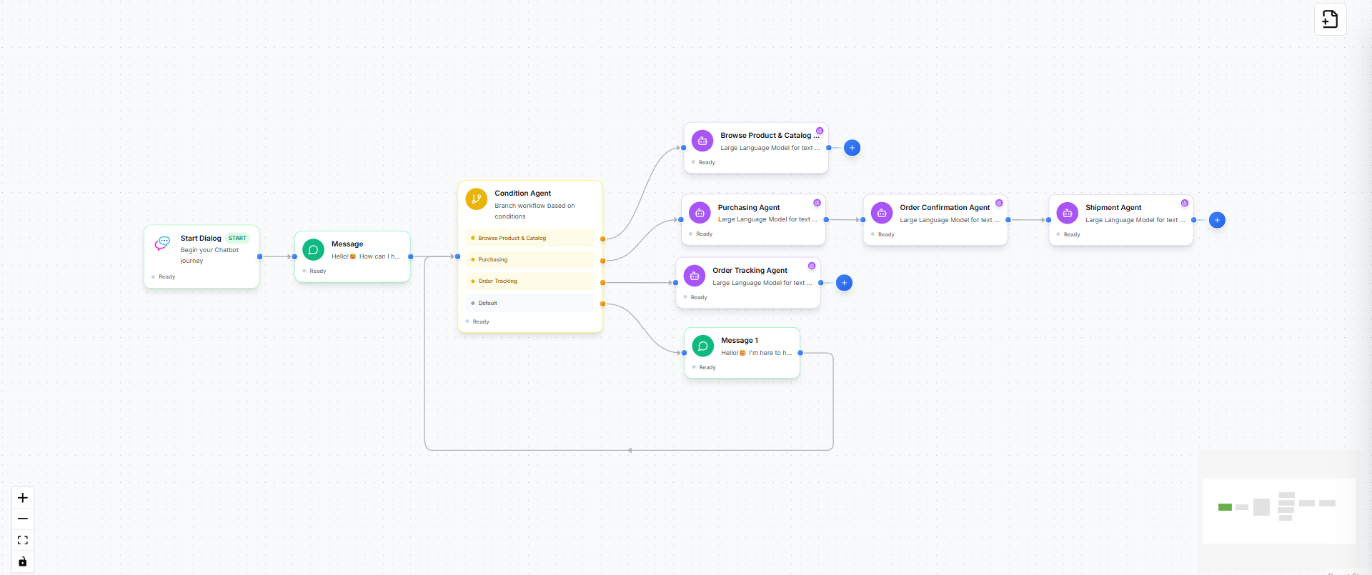 Ubility conversational ai.png